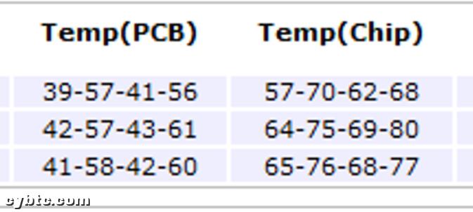 彩云比特挖矿靠谱吗,比特大陆蚂蚁矿机s17