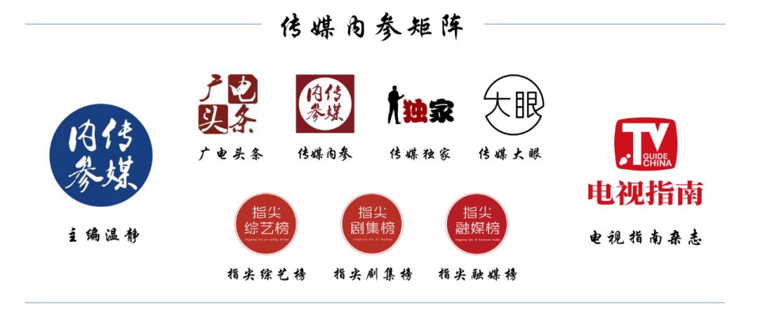 影视公司重点项目剧集一览,五大电影公司作品