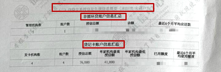 二代个人征信报告和网贷,个人信用贷款与夫妻共同财产