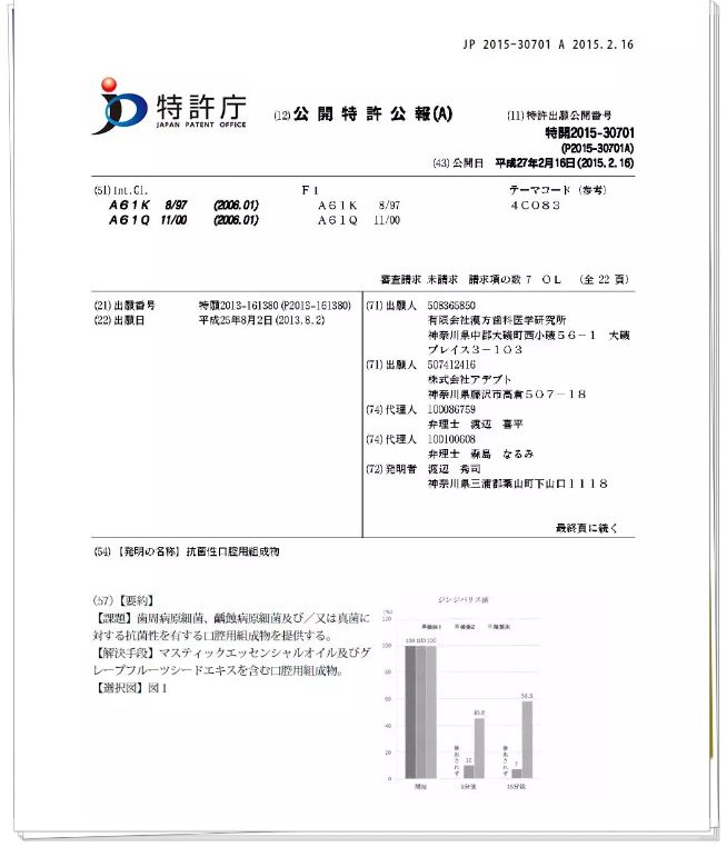 推荐一款不刺激胃的牙膏,治口腔溃疡的牙膏推荐