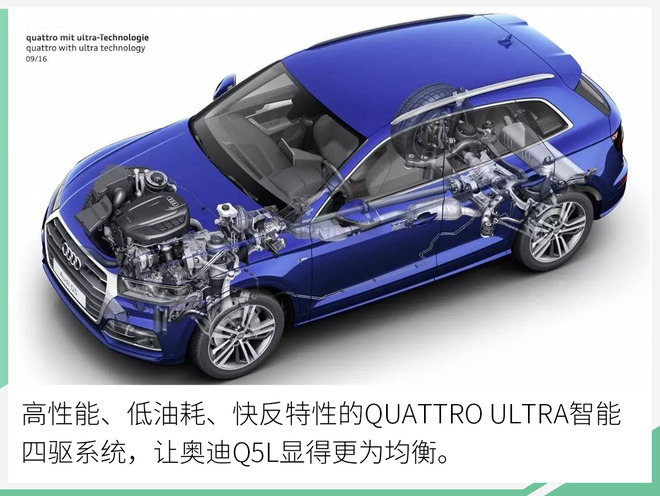 现在q5l还值得购买吗,新款q5l值得买吗