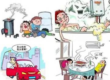 蒙古族女孩煤气中毒急救,常见的急救与护理知识煤气中毒