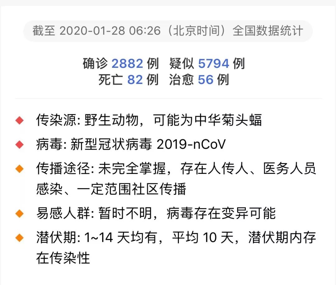 新冠病毒能研究出特效药吗,新冠病毒喷药