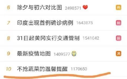 今日菜价寿光菜价行情,今日菜价查询价目表潍坊