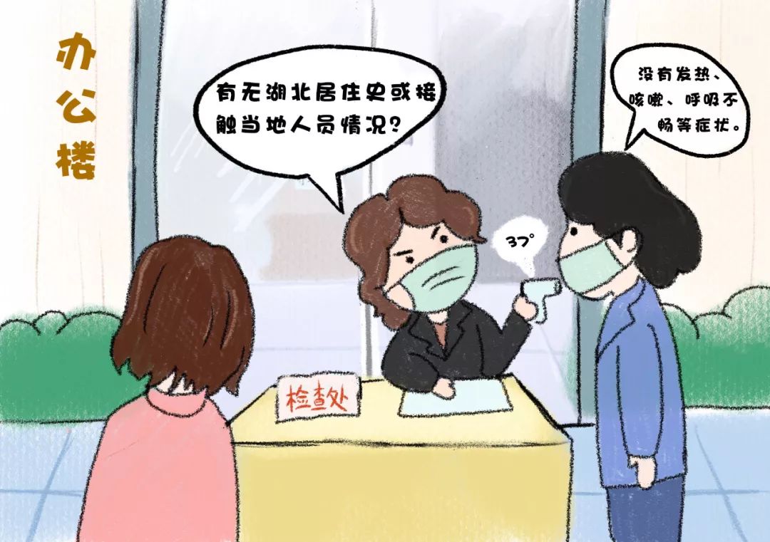新型冠状病毒入侵人体漫画,人体细胞大战新型冠状病毒漫画