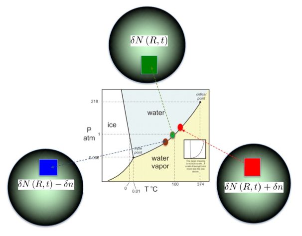 饺子是蒸煮好吃还是煮好吃呢,饺子是熟的煎还是生的煎