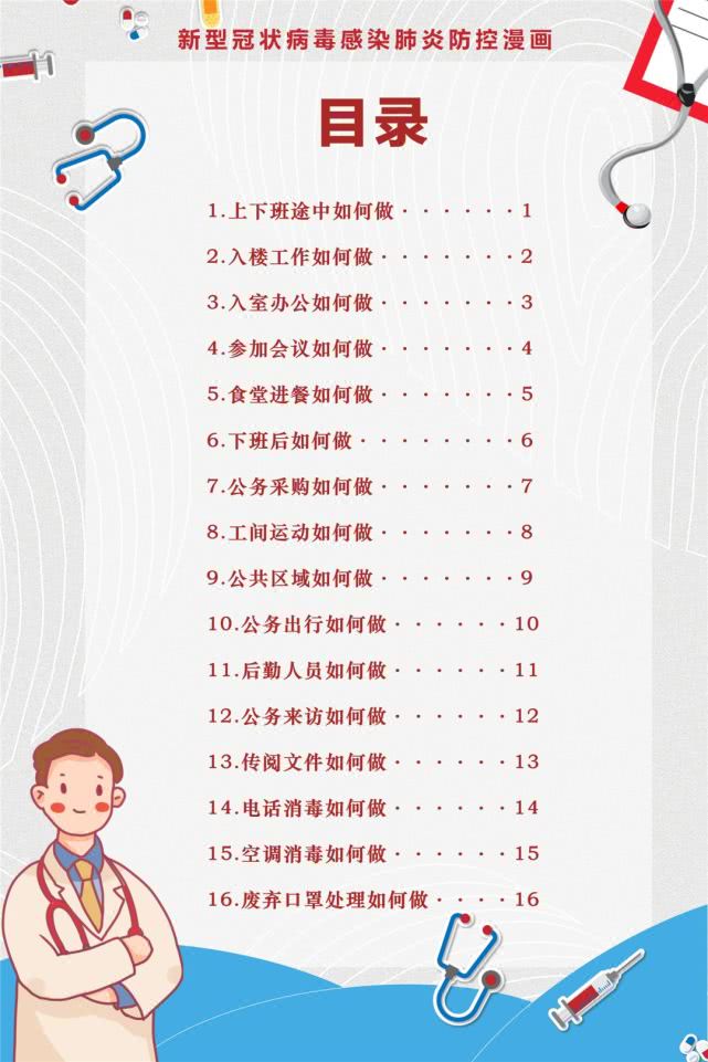 漫画新型冠状病毒肺炎十大症状,新型冠状病毒早期症状漫画图片