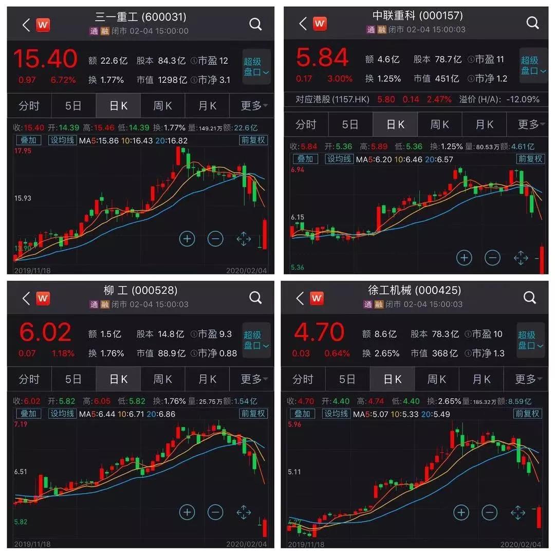 火神山医院开始收治患者,火神山医院第一批病人