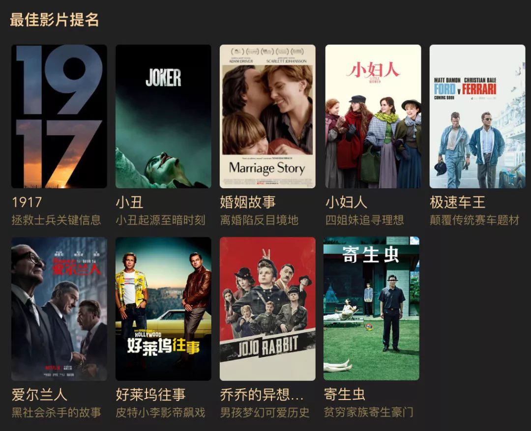 赌一把|奥斯卡最佳服设，就在这三部里