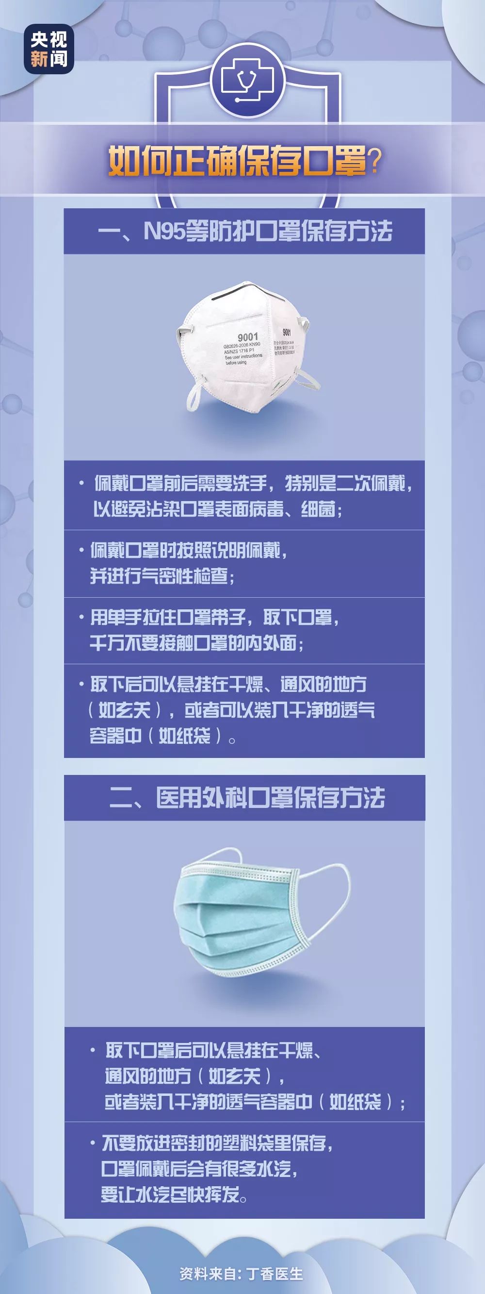 现在买口罩被骗了吗,朋友圈买口罩如何防止被骗