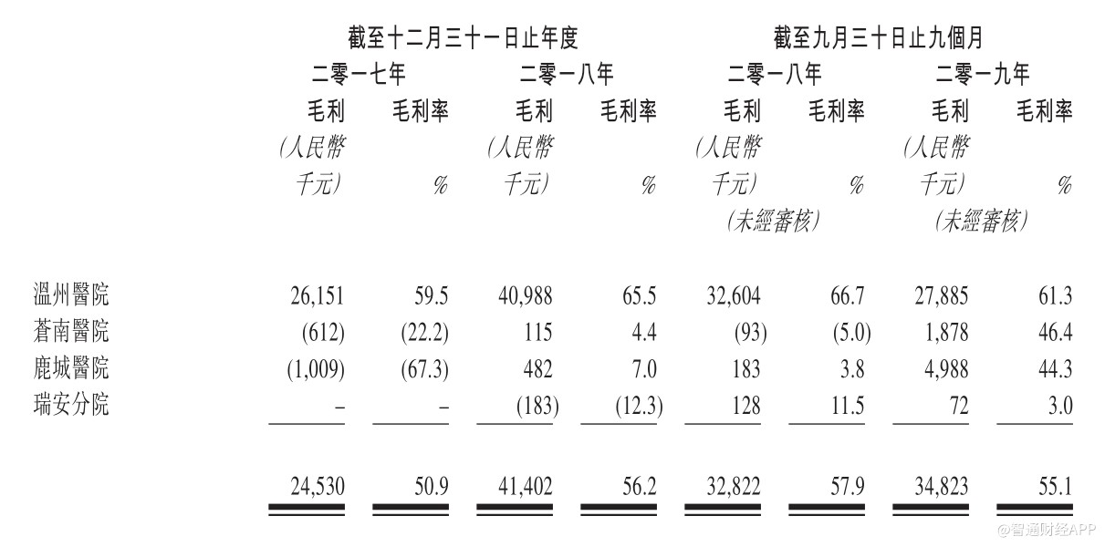 鏂拌偂鍙戣鍓嶇灮,鏂拌偂鍓嶇灮