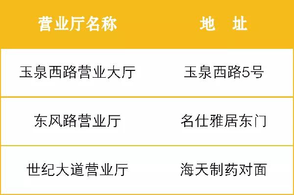 咸阳返乡政策查询,咸阳回西安攻略