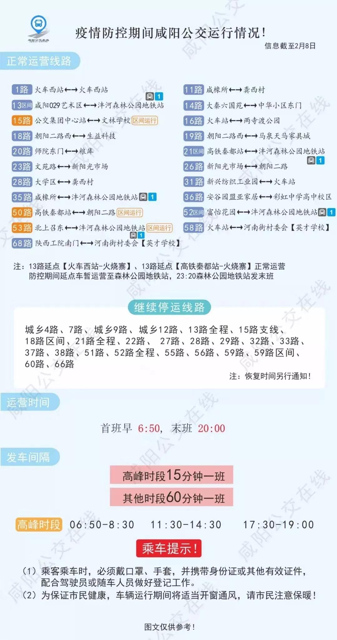 咸阳返乡政策查询,咸阳回西安攻略