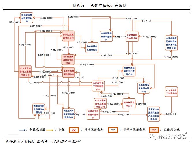 信用贷款研究,信用研究中心