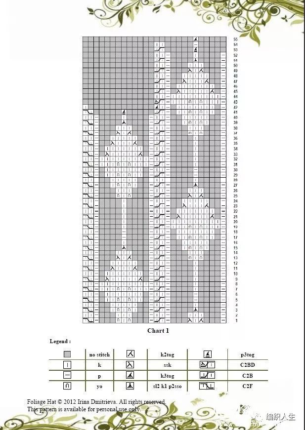 好看又实用的毛线叶儿帽，教你一顶云纹棒针叶子花贝雷帽