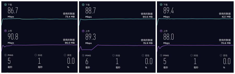 小米aiot路由器ax3600测评,wifi6路由器稳定性测试小米ax3600