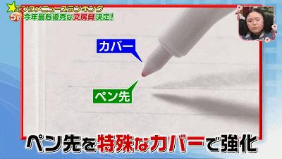 2020日本文具大赏出炉,2023日本文具大赏揭秘