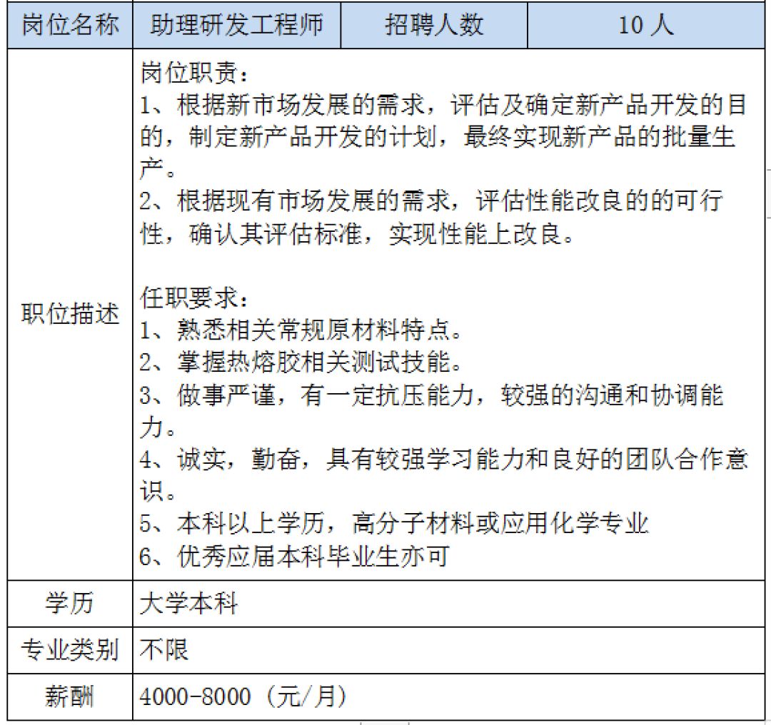 南海大沥最新招聘启事,大沥家政煮饭钟点工招聘