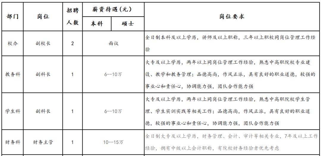 国企央企事业单位招聘信息哪里找,国企和事业单位招聘信息