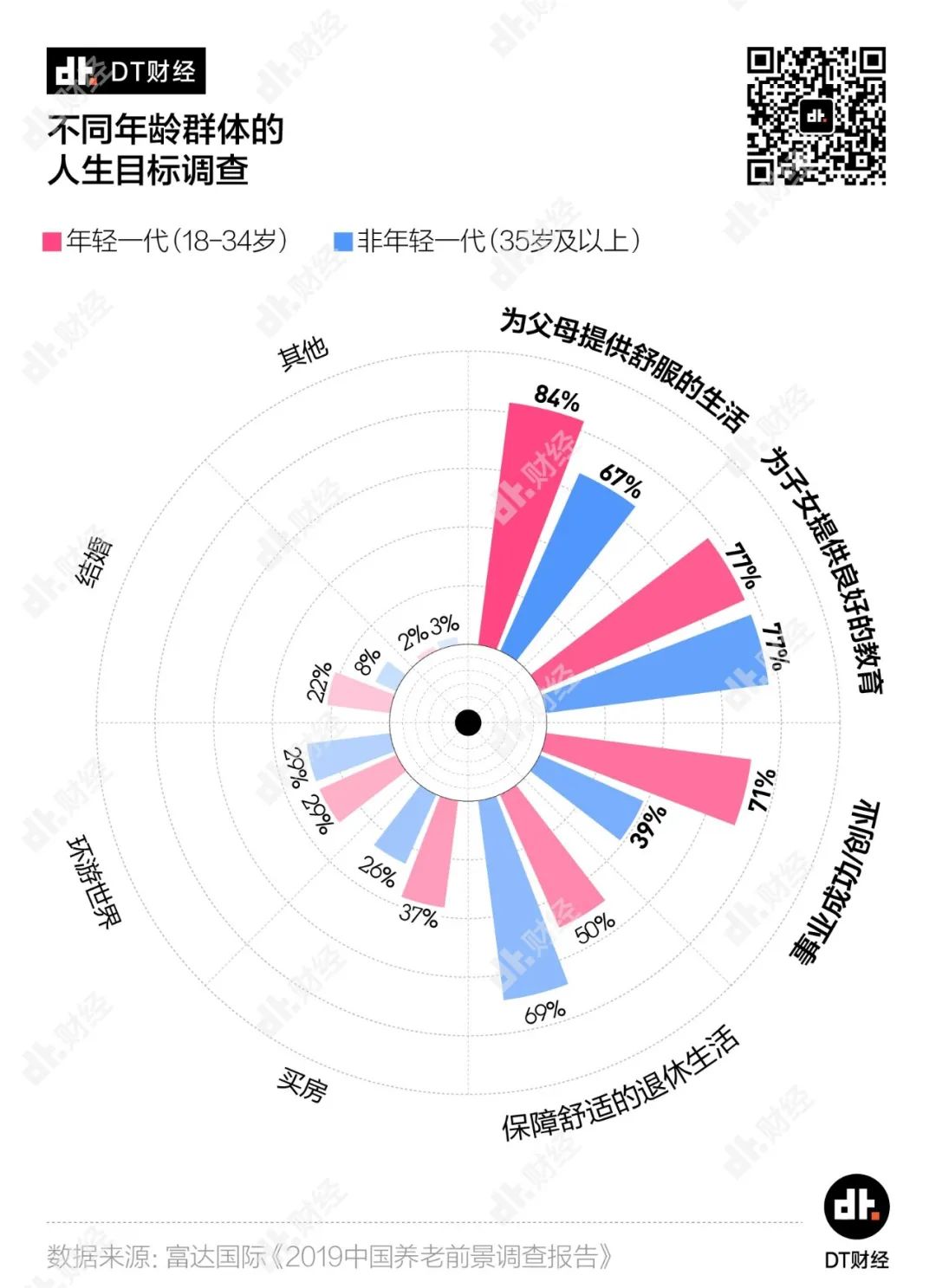 年存10万怎么理财,存钱的最佳方法怎么一年存10万