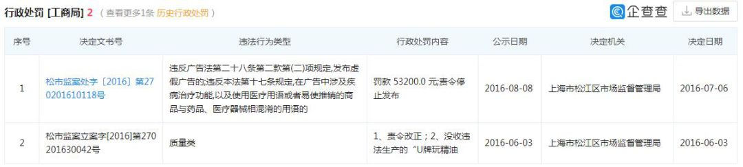 精油可以阻挡艾滋病病毒吗,精油可以隔离病毒吗