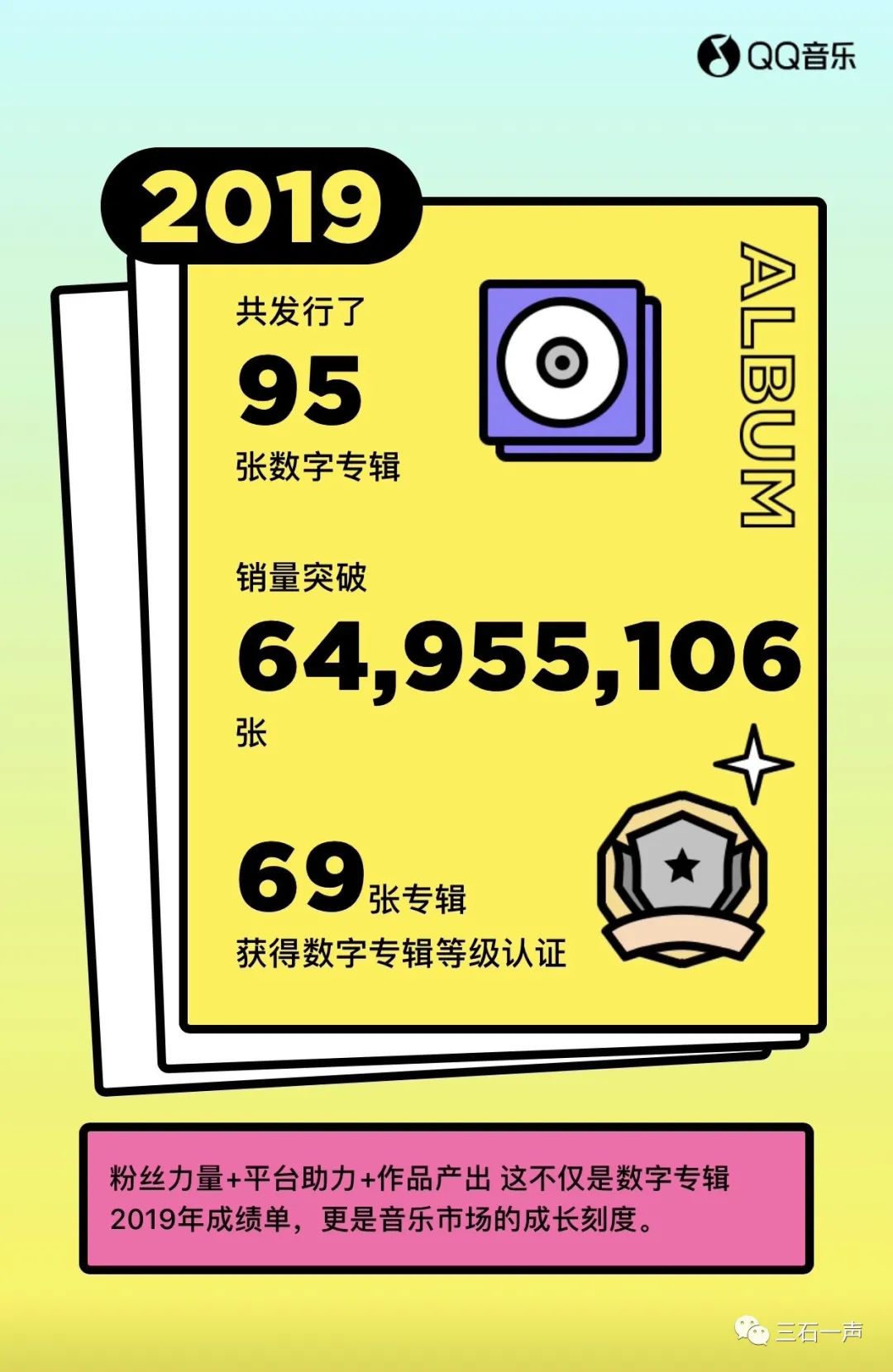 Single、EP、Album的标准又变了？当我一次次在作死边缘试探过AppleMusic…