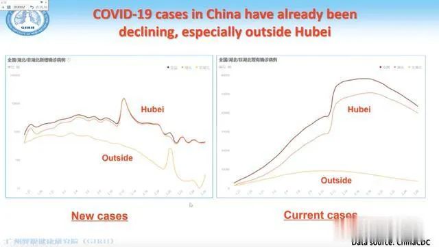 欧洲向钟南山求助!钟南山全方位解析新冠肺炎:肺中黏液是死因之一