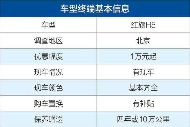 红旗h5多媒体功能视频,红旗h5多媒体按键解析