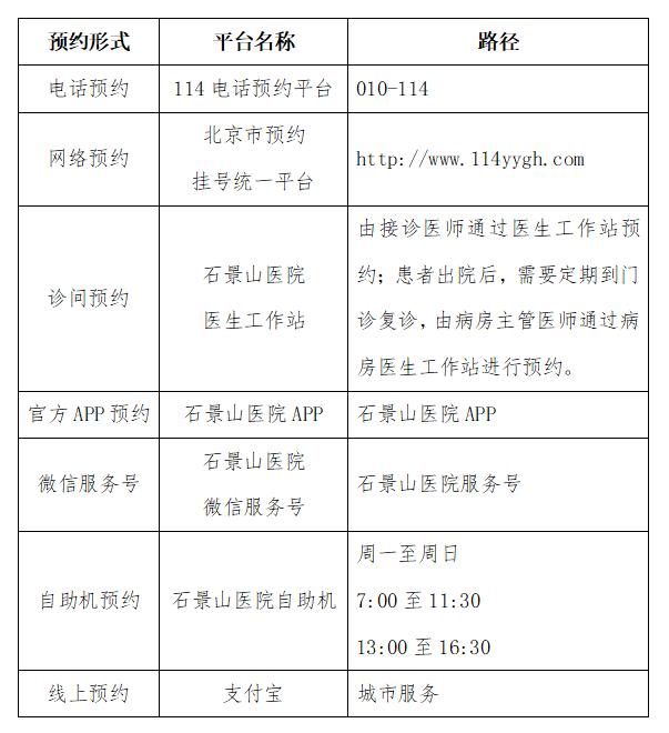 石景山区抗疫情定点医院,石景山医院新冠定点医院咨询电话