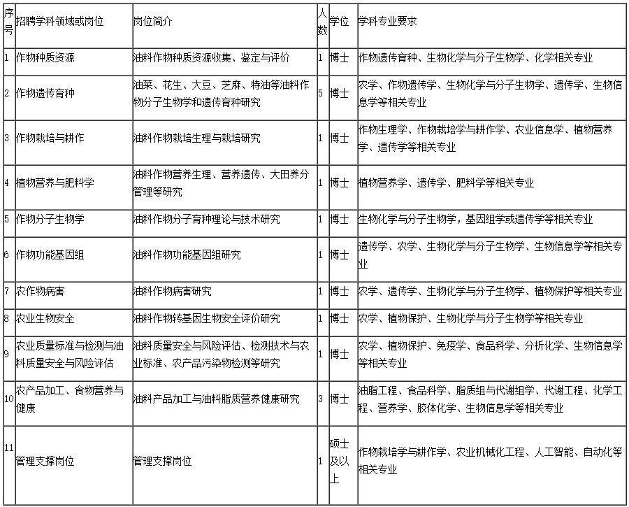 家门口招聘最新消息,湖北籍找工作招聘信息附近