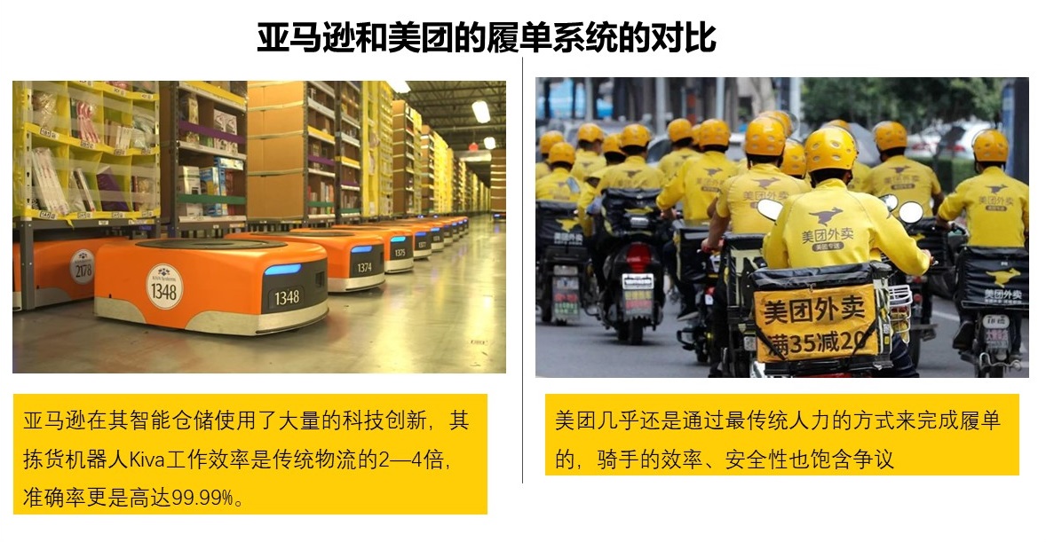 王兴谈美团的未来,美团王兴商业模式