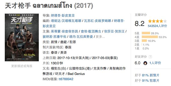 沙雕动画喜剧一口气看完,沙雕喜剧一口气看完