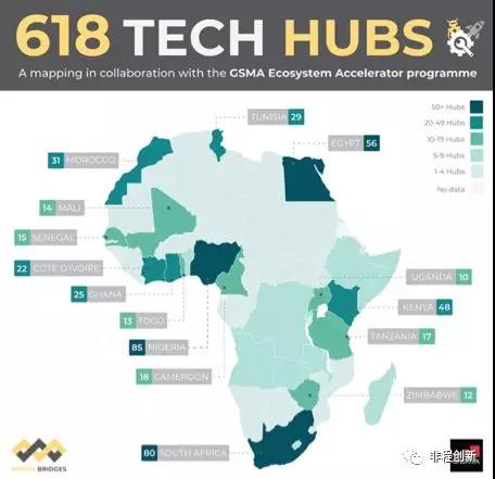 非洲十国创投市场调研报告——尼日利亚