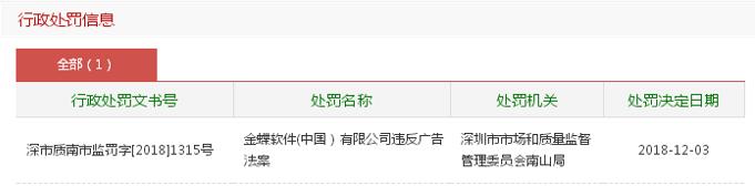 好了伤疤忘了痛什么效应,好了伤疤忘了疼案例