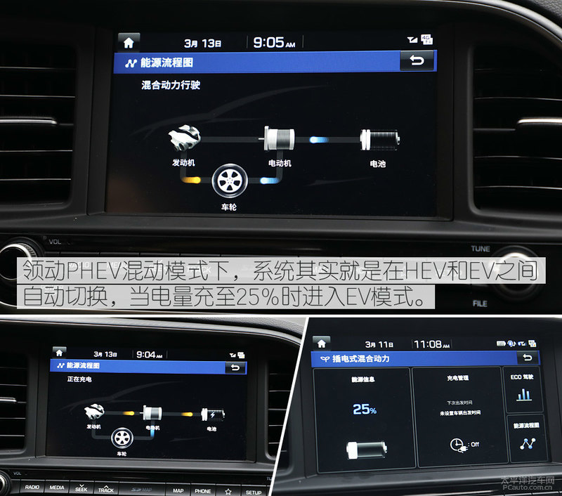领动phev百公里加速,领动混动续航测试