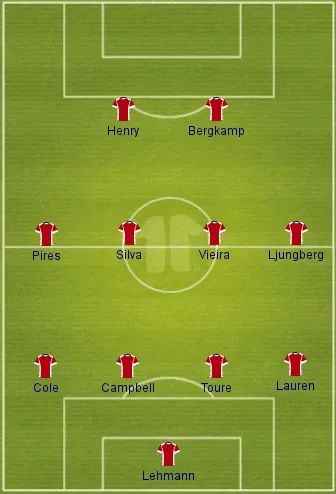 提到阿森纳会想到什么,说起阿森纳你会想起谁