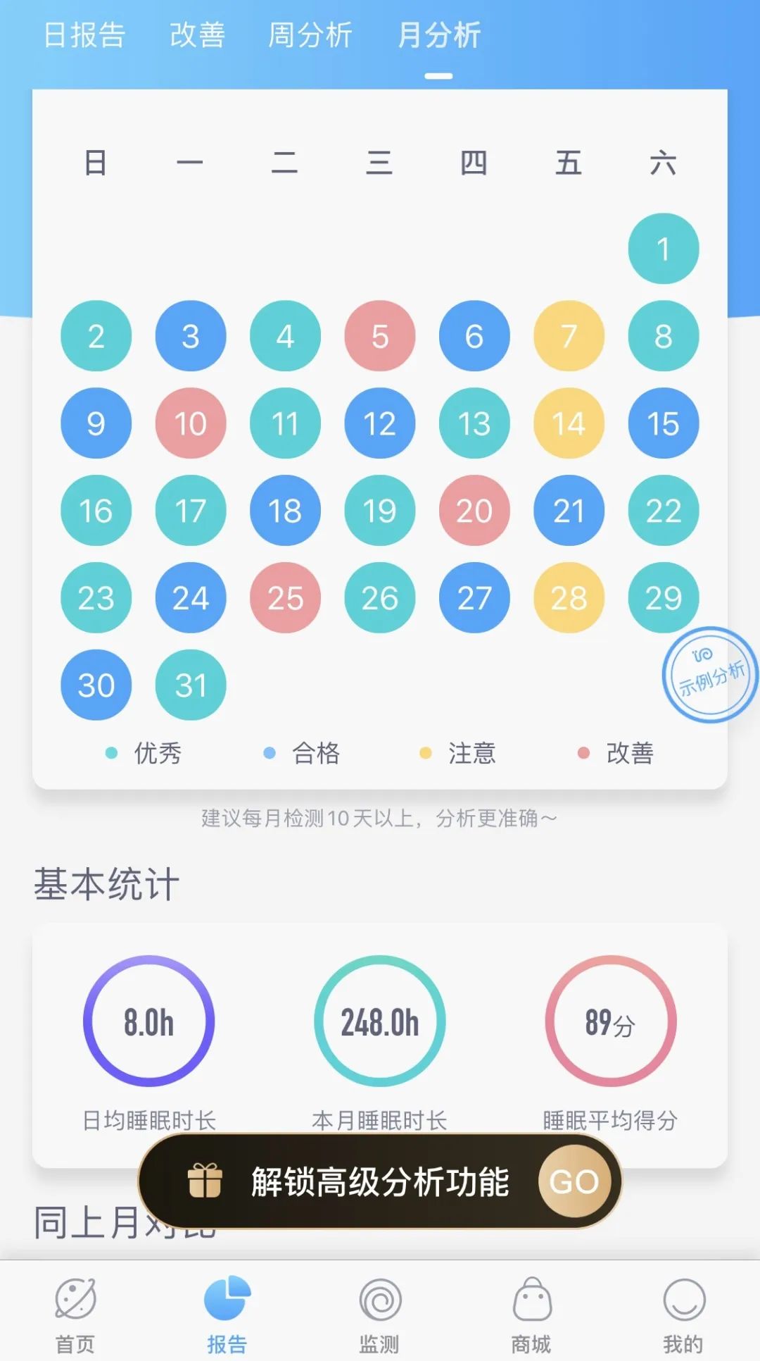 您好，请查收您预定的拯救睡眠好物手册
