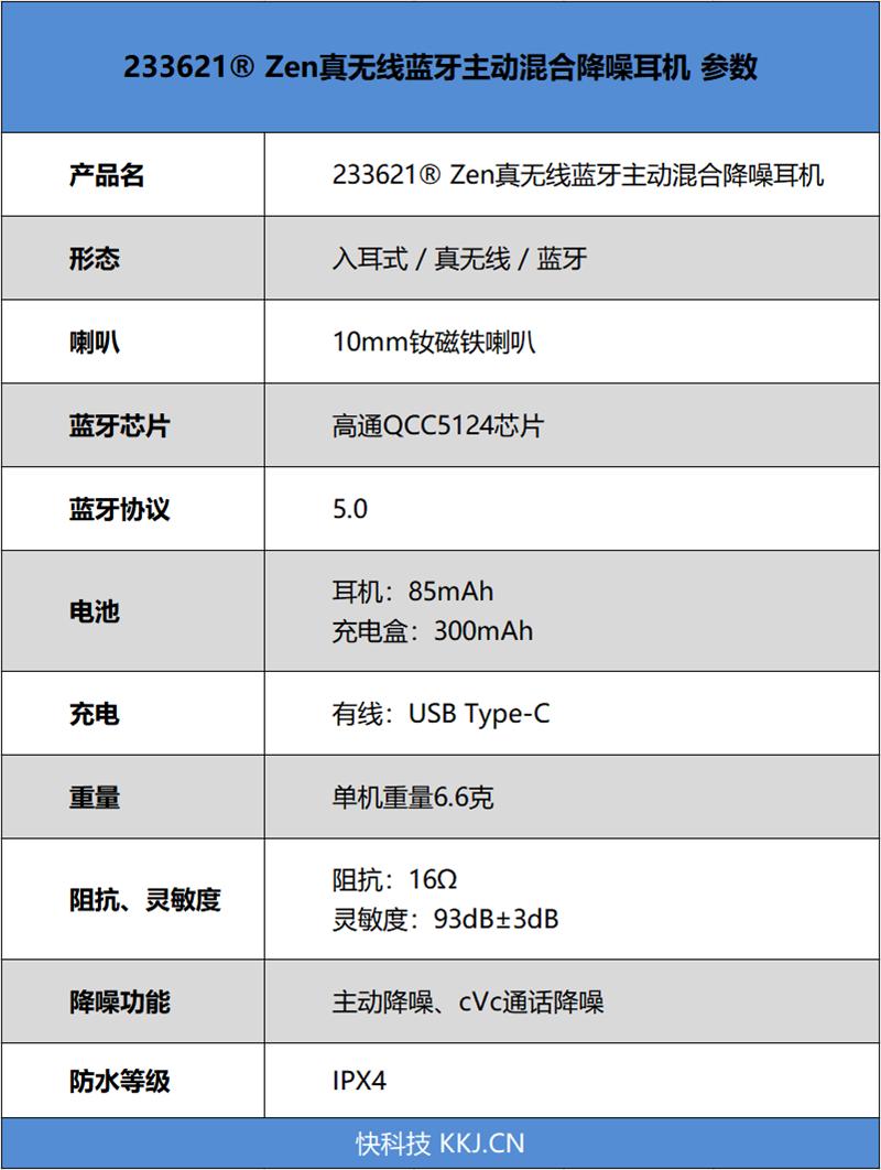 zenair蓝牙真无线耳机,定制zen主动蓝牙耳机评测