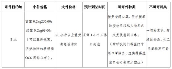 防疫物资怎么寄到国外,江阴疫情快递能中转吗