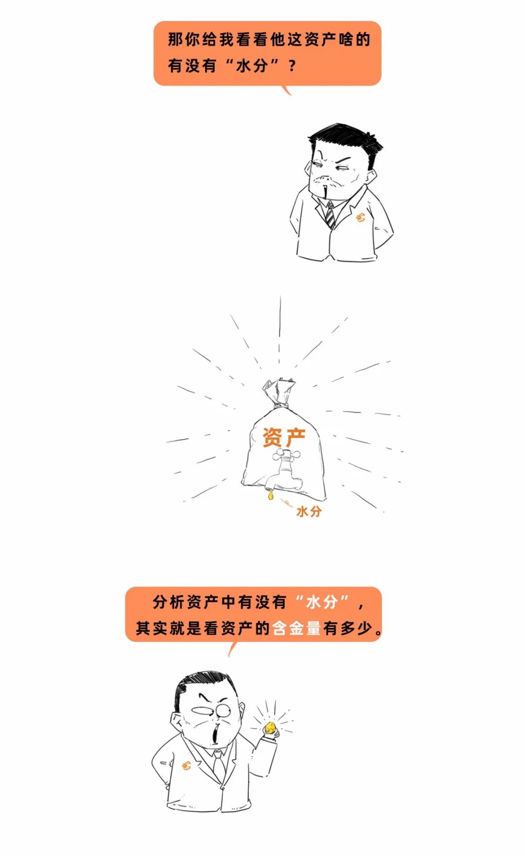 趣谈财经,手把手教你读懂财务报表