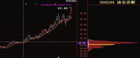 学习犹太人赚钱智慧,学习犹太人的经商智慧