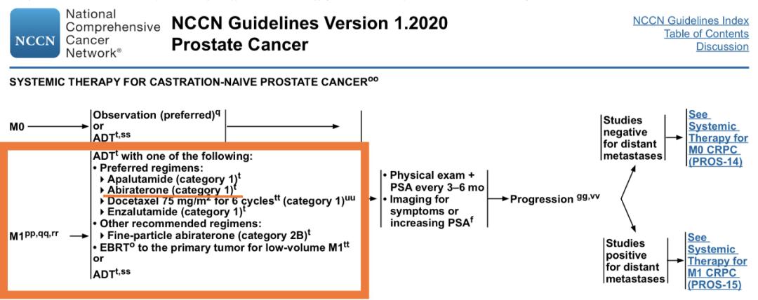 高危型mhv阳性,高危阳性tct非典型鳞状上皮病变