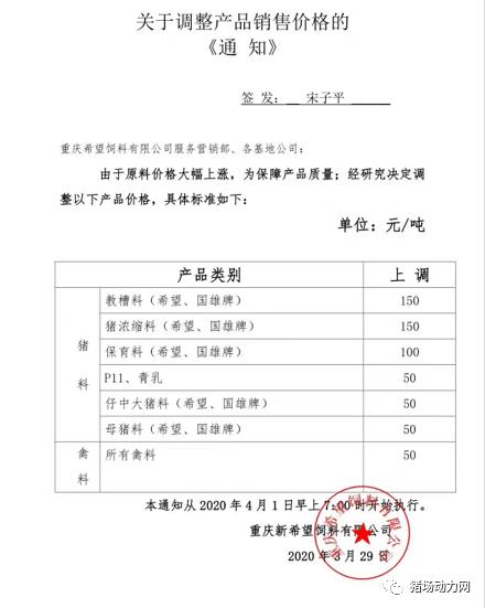 唐人神饲料价格表,新希望饲料降价最新消息