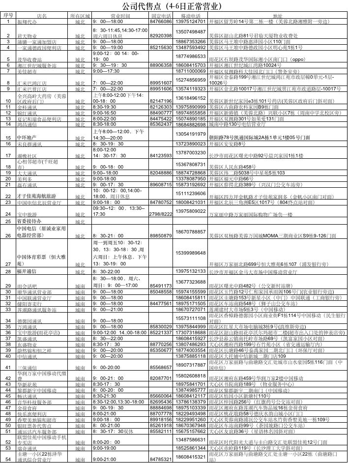 收藏！全市189个购气点节假日正常营业（附地址）
