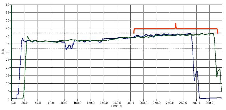 奶牛养殖技术难题及答案,奶牛接产常见问题