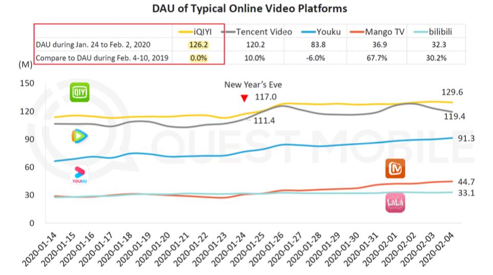 爱奇艺做空事件完整版,爱奇艺被做空公关案例