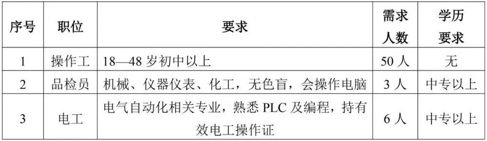 职为你来河南,职为你来完整版视频