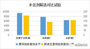 抗疫情守初心助扶贫担使命,乾元浩丁向东最新消息