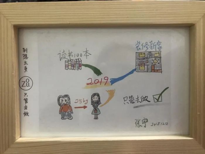 4个月瘦了43斤？请收下这份习惯养成攻略