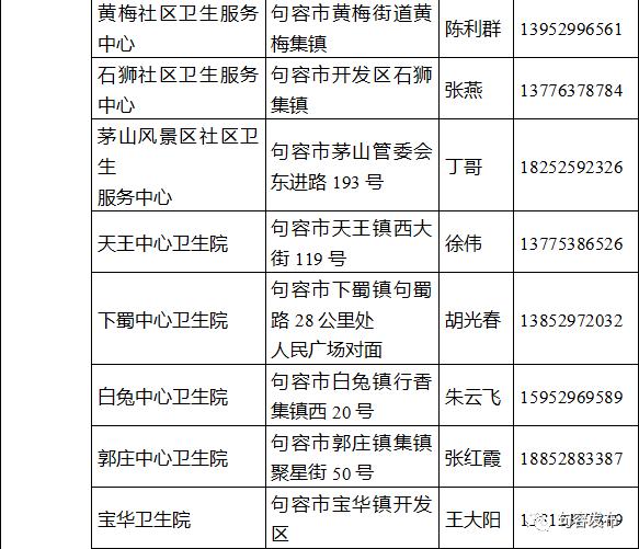 关于继续做好湖北来句人员健康关爱服务工作的通告